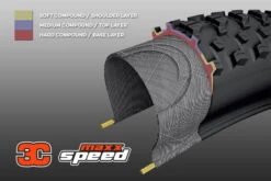 Maxxis Ardent Race 3C EXO TR -Bike Parts Central 50832 maxxis ardent race 3c exo tr