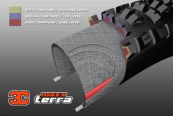 Maxxis Minion DHR II 3C DD TR -Bike Parts Central 50872 maxxis minion dhr ii 3c doubledown tr