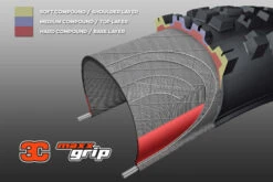 Maxxis Shorty 3C DD TR WT 7 Maxxis Shorty 3C DD TR WT -Bike Parts Central 50917 maxxis shorty 3c dd tr wt