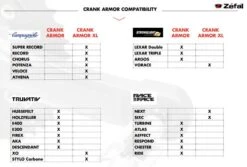 Zefal Crank Armor XL -Bike Parts Central 53156 zefal crank armor xl