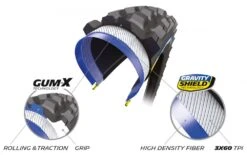 Michelin Wild AM2 Competition Line -Bike Parts Central 72044 michelin wild am2 competition line